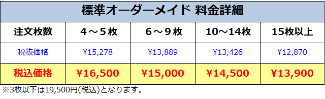 ドレス料金