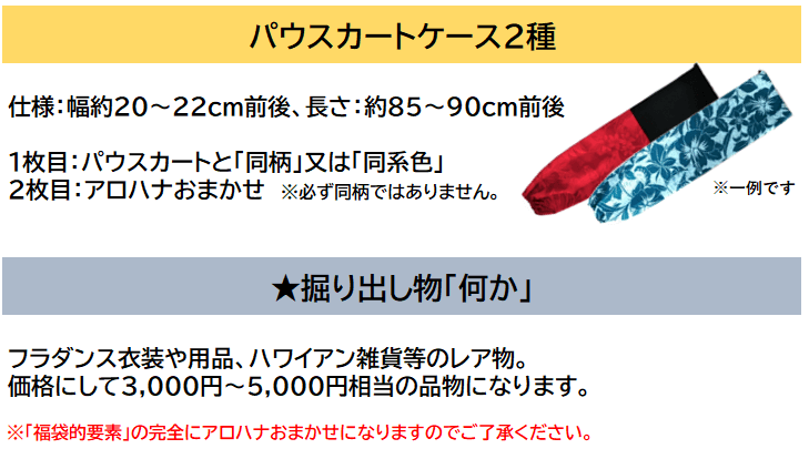 それ以外について