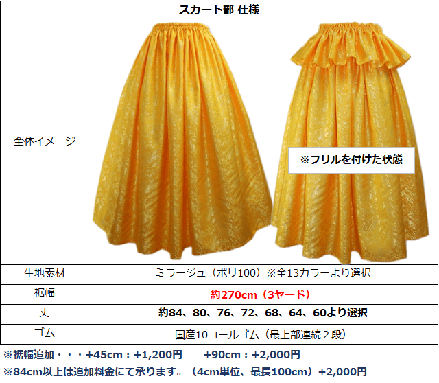 スカートについて