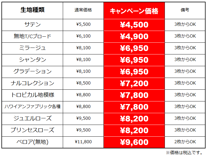 価格