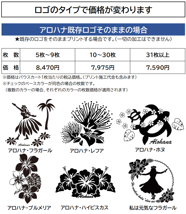 価格とデザイン