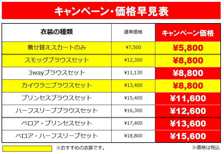 価格