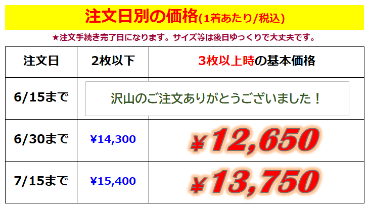 価格2