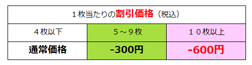 オリジナル　パウスカート