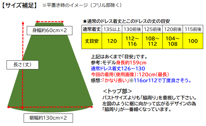 サイズの補足