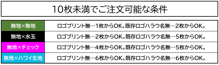 10枚未満の注文条件