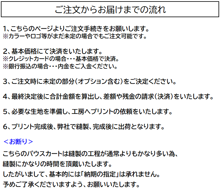 お届けまでの流れ