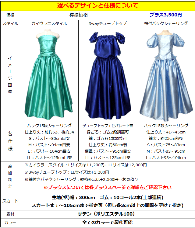 デザイン詳細